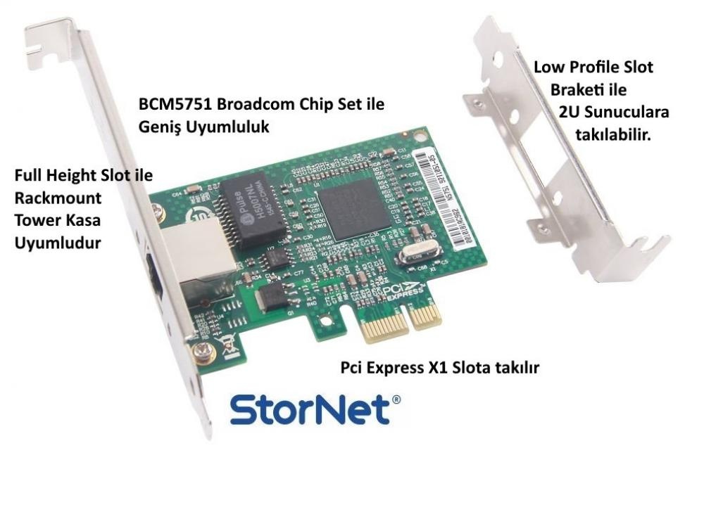 Broadcom gigabit ethernet driver. Broadcom Gigabit Ethernet bcm5720. Сетевая карта Broadcom NETXTREME bcm5720-2p bcm95720a2003ac Dual-Port 1gb RJ-45 Ethernet Server Adap. Порт 1 GB. Broadcom Gigabit Ethernet bcm5720 4 Port.